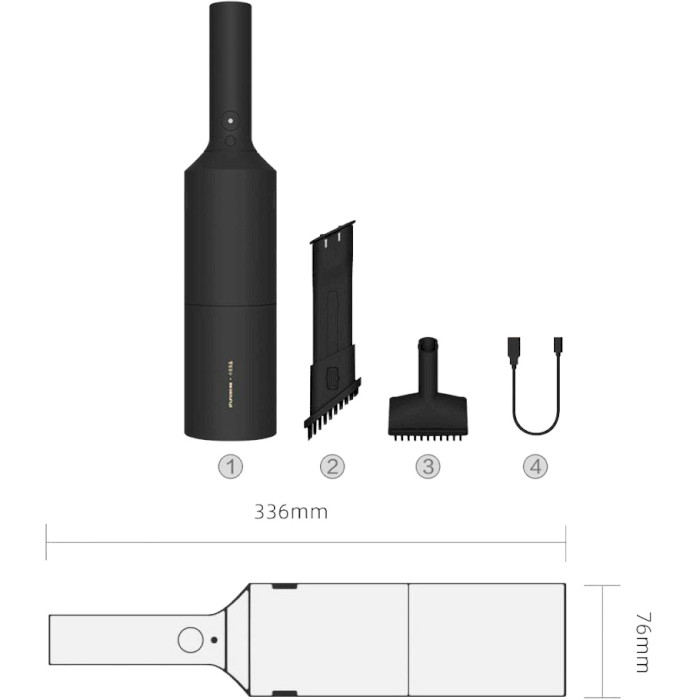 Пилосос автомобільний XIAOMI SHUNZAO Z1 Pro