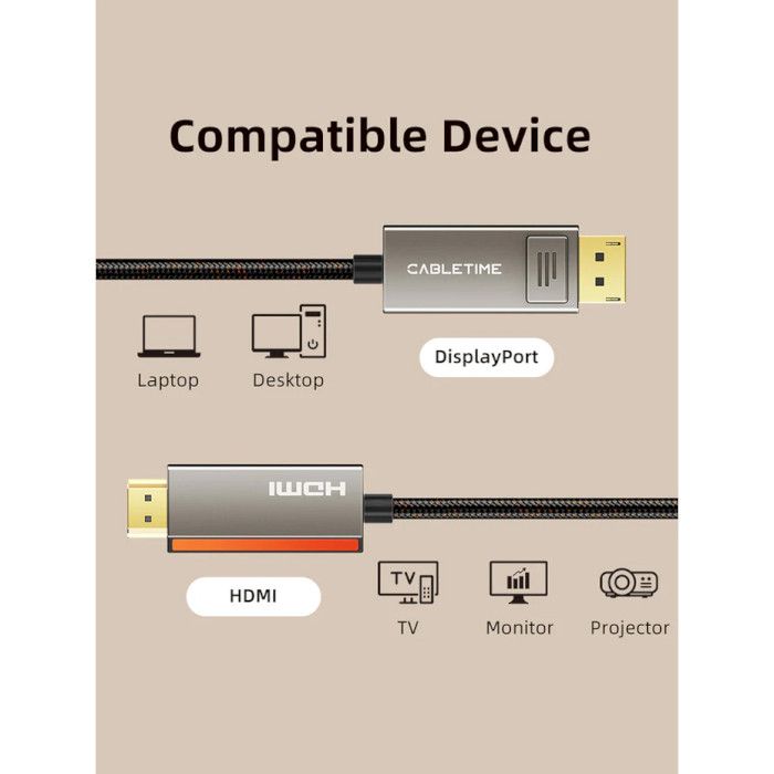 Кабель CABLETIME 8K 60Hz DisplayPort - HDMI v2.1 3м Black (CA914081)