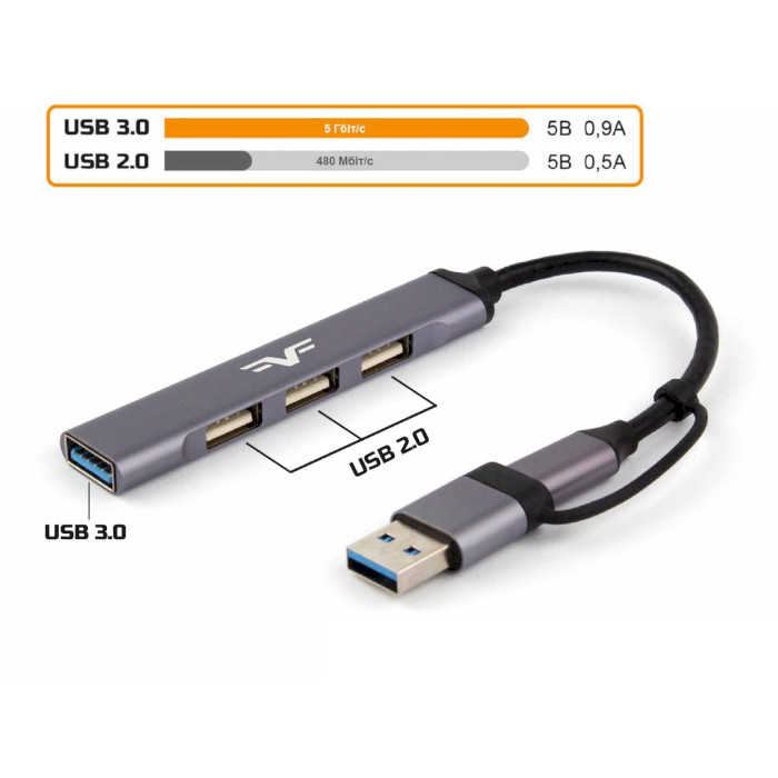 USB-хаб FRIME 4-in-1 USB-C/A to 1xUSB3.0, 3xUSB2.0 (FH-20152)