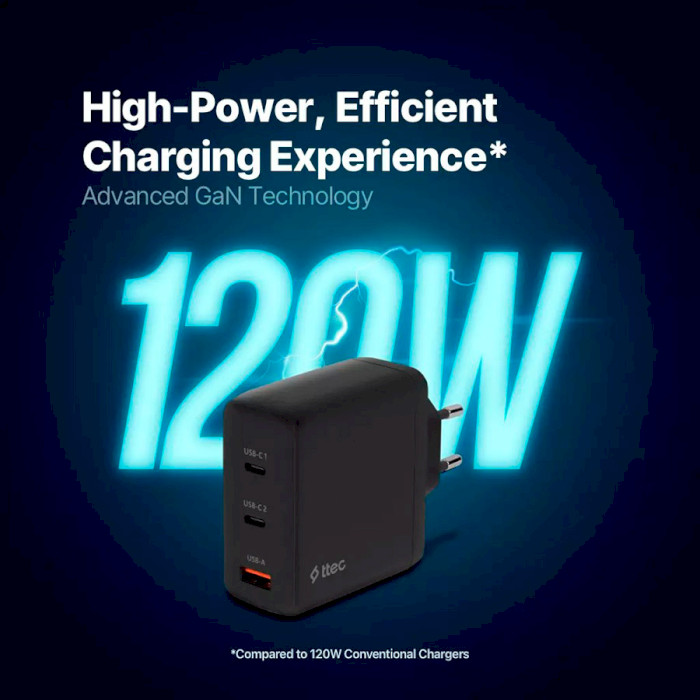 Зарядний пристрій TTEC SmartCharger Trio GAN 120W Black (2SCG04S)