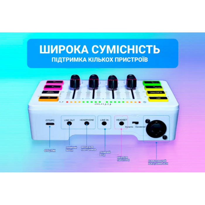 Микшерный пульт FIFINE SC3W