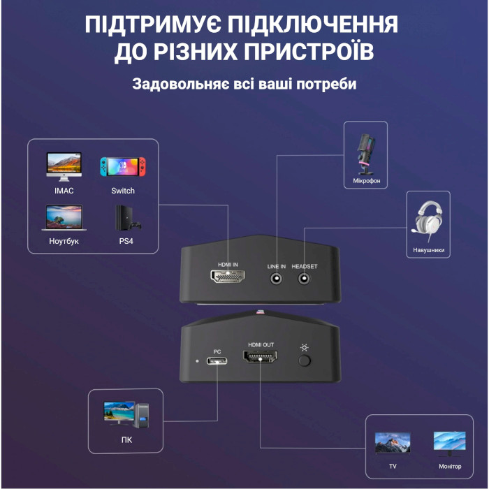 Пристрій відеозахвату FIFINE AmpliGame V3 Capture Card