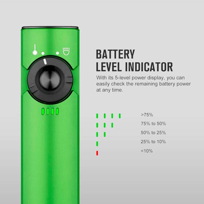 Ліхтар OLIGHT Arkfeld Green Beam Lime Green