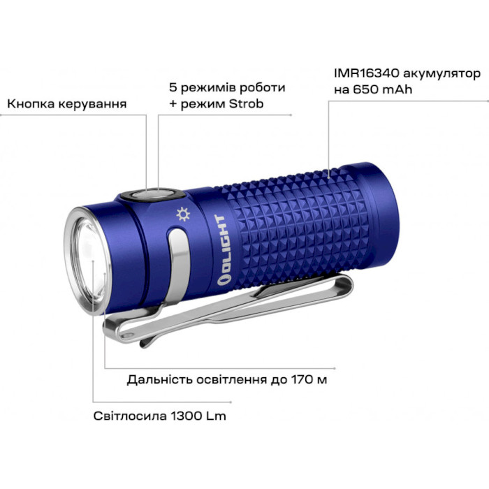 Фонарь OLIGHT Baton 4 Regal Blue