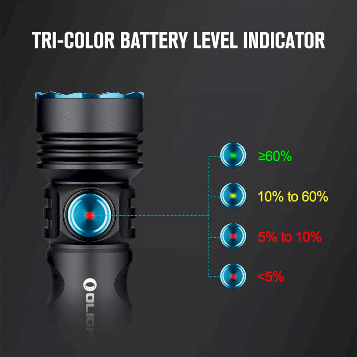 Ліхтар OLIGHT Seeker 4 Matte Black