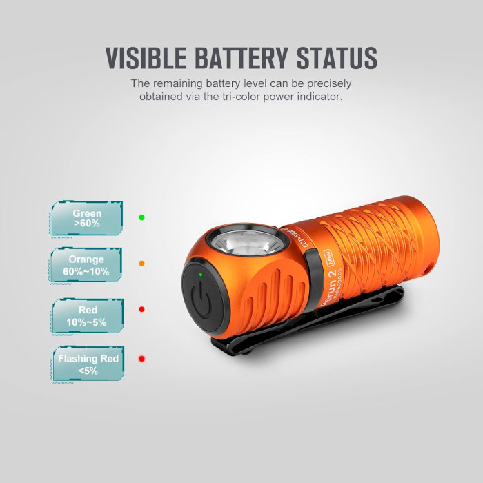 Ліхтар налобний OLIGHT Perun 2 Mini Orange