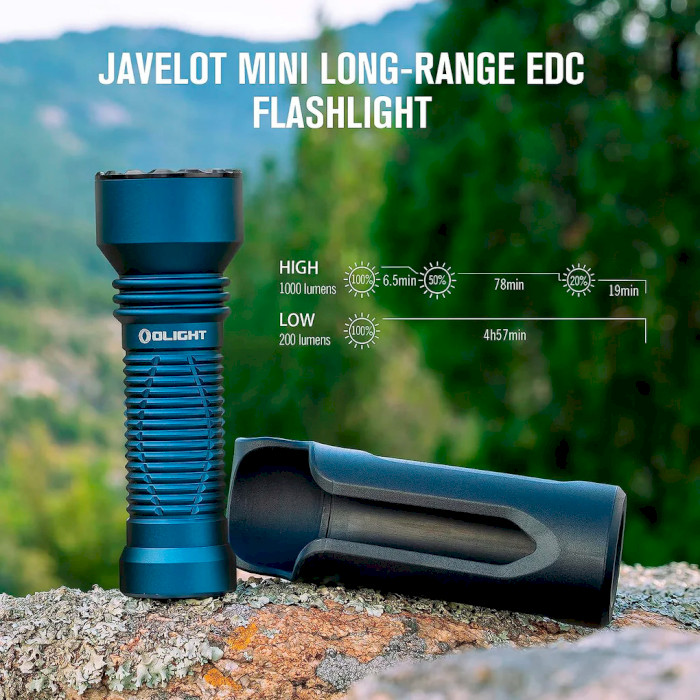 Фонарь тактический OLIGHT Javelot Mini Midnight Blue