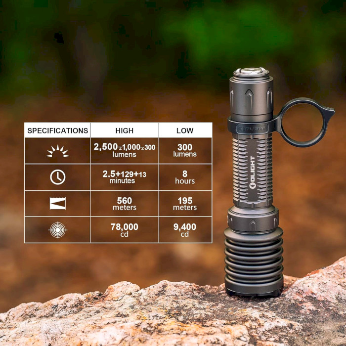 Фонарь тактический OLIGHT Warrior X 3 Gunmetal Gray