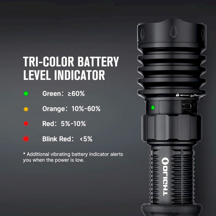 Ліхтар тактичний OLIGHT Warrior X 4 Kit Matte Black