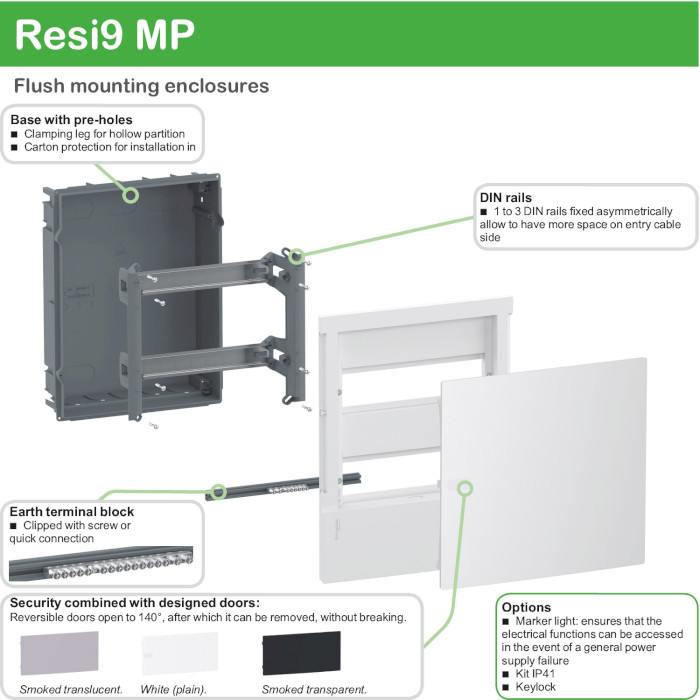 Врізний розподільний щит SCHNEIDER ELECTRIC Resi9 Mini Pragma 36 модулів (MIP22312S)