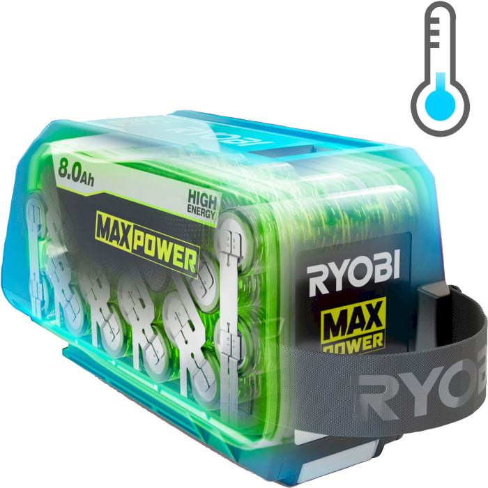 Аккумулятор RYOBI Max Power 36V 8.0Ah RY36B80B (5133005911)