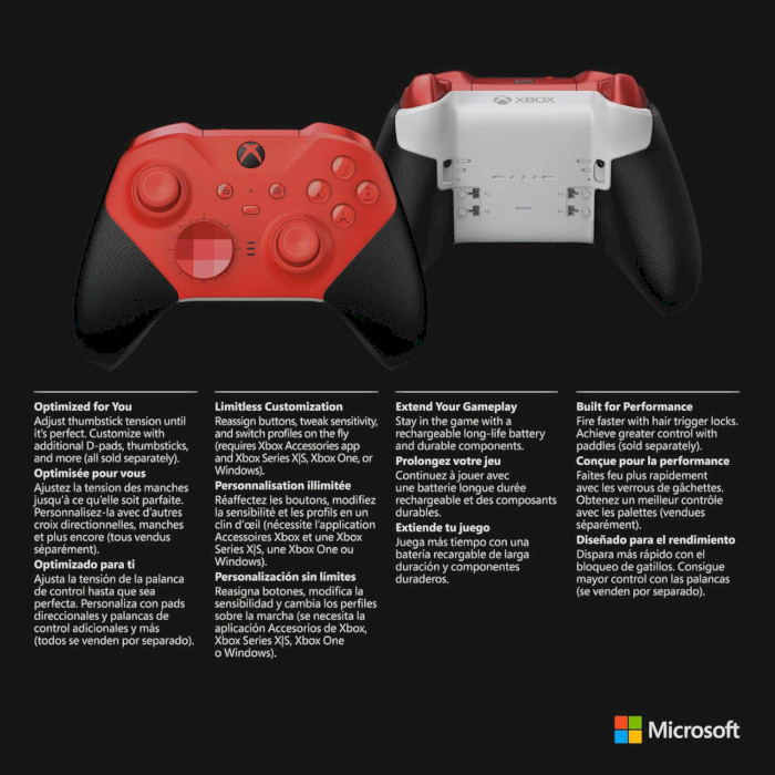 Геймпад MICROSOFT Xbox Elite Wireless Controller 2 Red Core Edition (RFZ-00014)