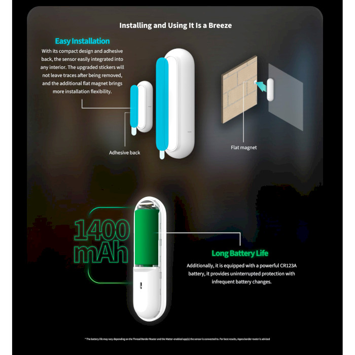 Датчик открытия AQARA Door and Window Sensor P2 (DW-S02D)