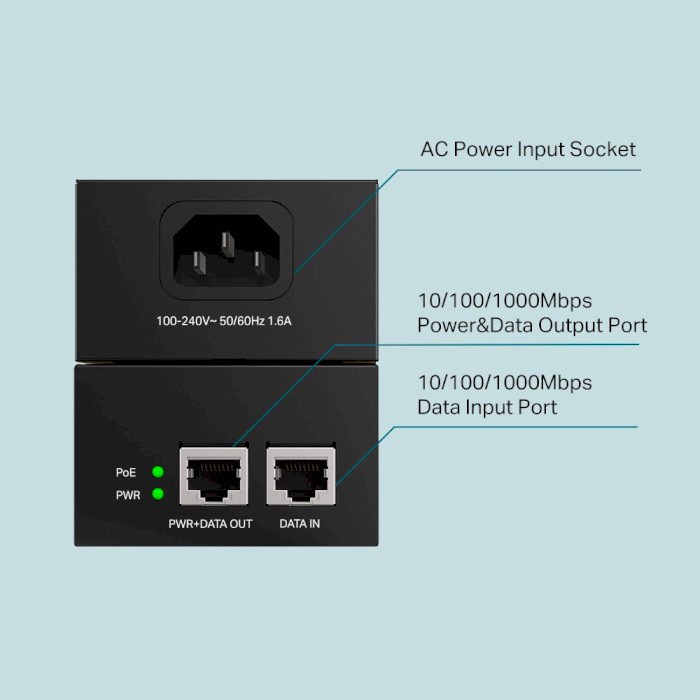 PoE інжектор TP-LINK POE170S