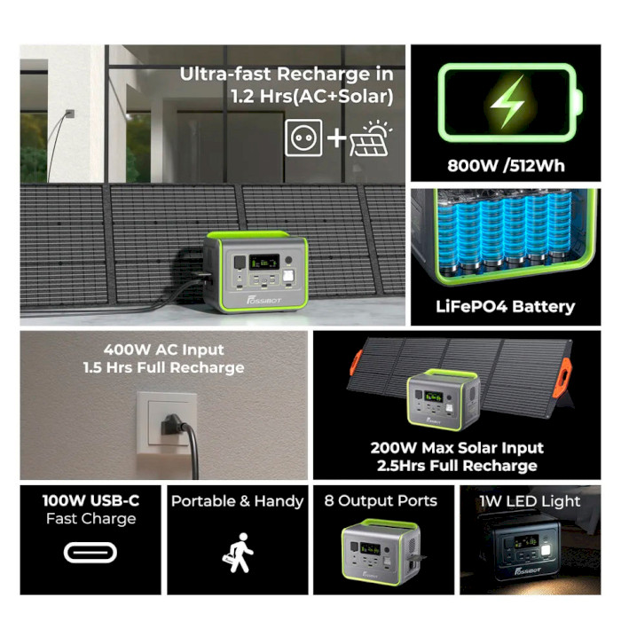 Зарядная станция FOSSIBOT F800 Green