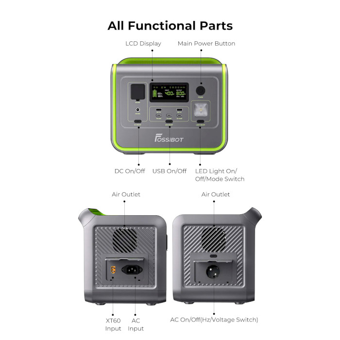 Зарядная станция FOSSIBOT F800 Green