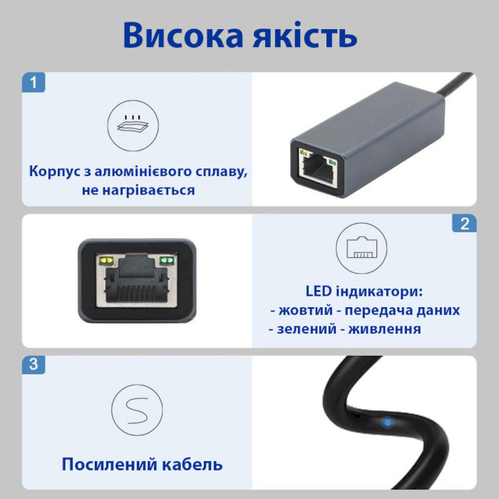 Мережевий адаптер DYNAMODE USB-C to RJ-45 Gigabit Ethernet