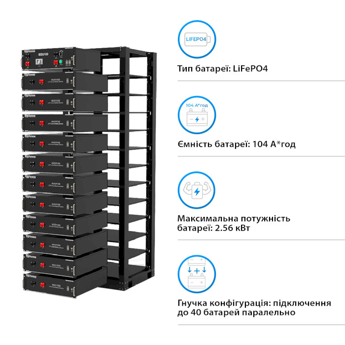 Аккумуляторная батарея DYNESS LiFePO4 HV51100 (51.2В, 100Ач)