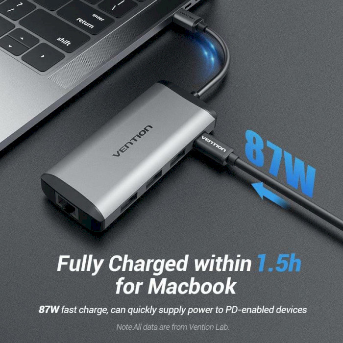 Порт-репликатор VENTION 5-in-1 USB-C to USB3.0x3/RJ-45/PD (TGDHB)