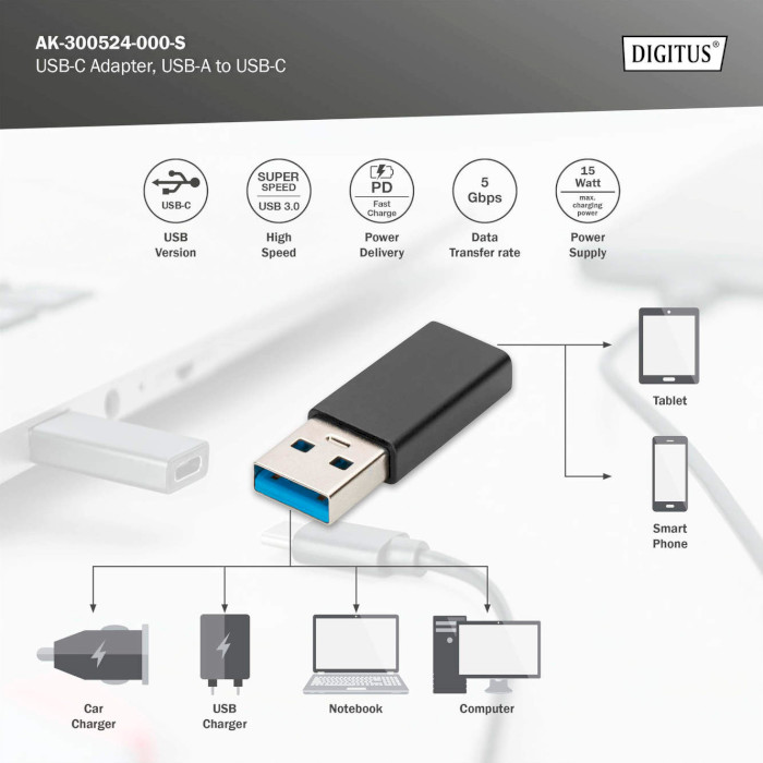 Адаптер DIGITUS USB3.0 AM/CF (AK-300524-000-S)