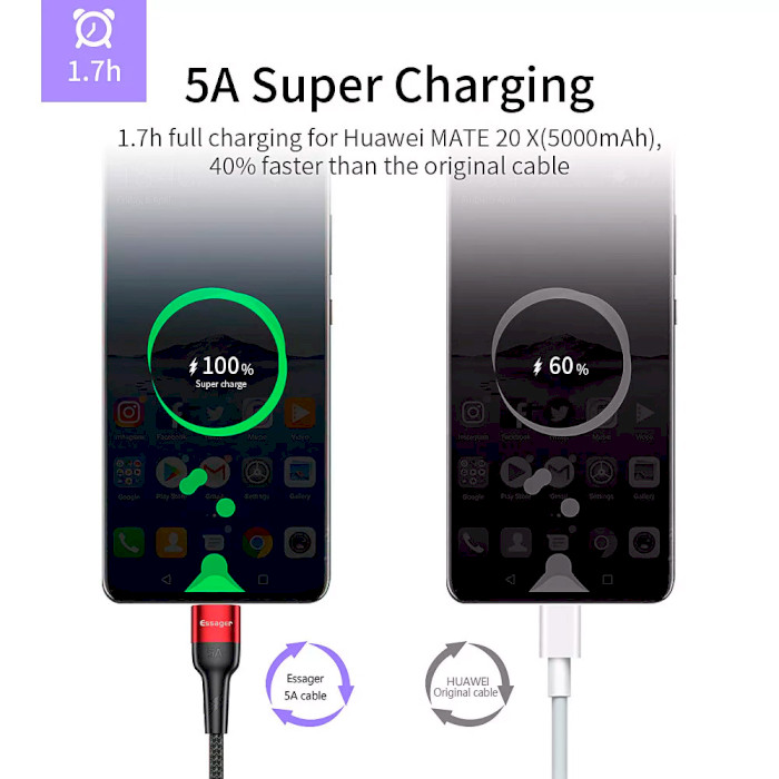 Кабель ESSAGER 5A Fast Charging Cable USB-A to Type-C 0.3м Red (EXCT-FMTB09)