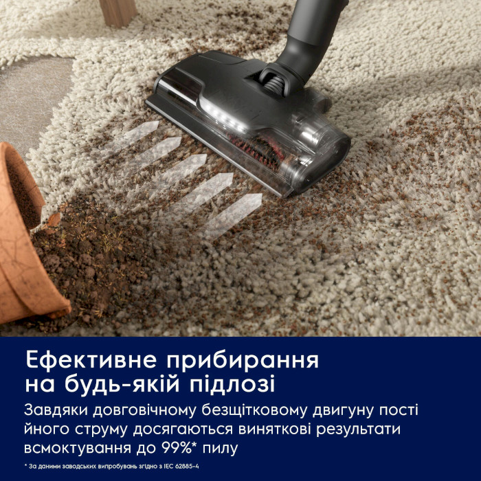 Пылесос вертикальный ELECTROLUX 800 Cordless EP82UB25UG (900402301)