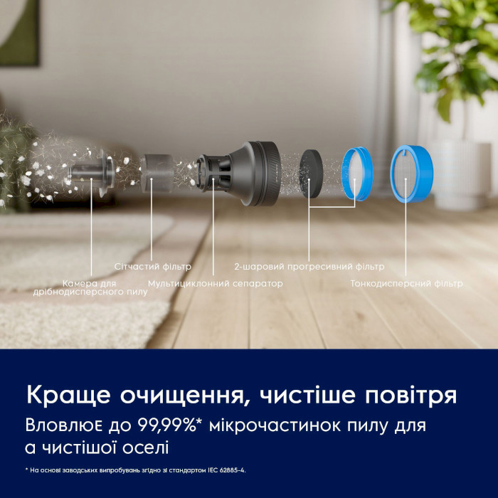 Пылесос вертикальный ELECTROLUX 800 Cordless EP82UB25UG (900402301)