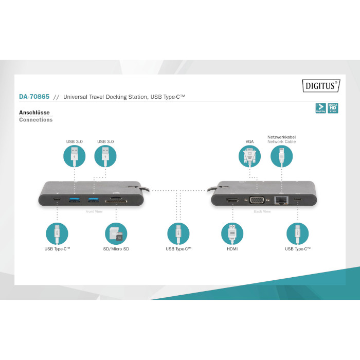 Порт-репликатор DIGITUS USB-C 9-Port Universal Travel Docking Station (DA-70865)