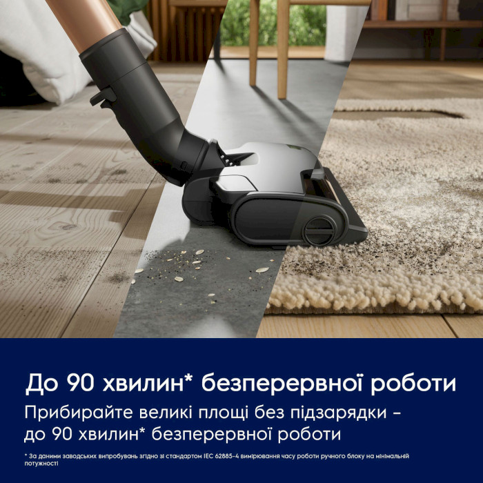 Пылесос ELECTROLUX 800 Cordless EP82H25WET (900402304)