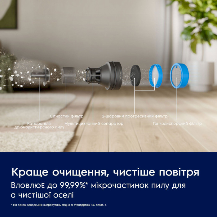 Пылесос ELECTROLUX 800 Cordless EP82H25WET (900402304)