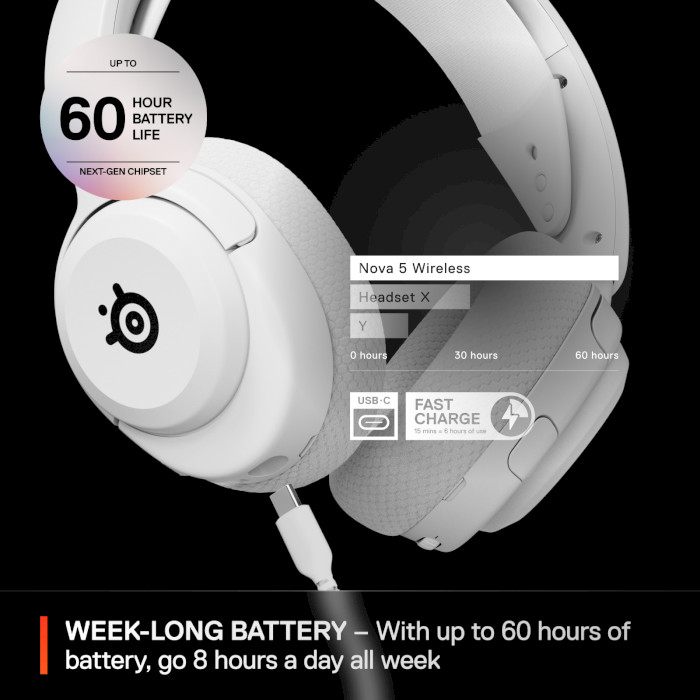 Наушники геймерские STEELSERIES Arctis Nova 5 Wireless White (61671)