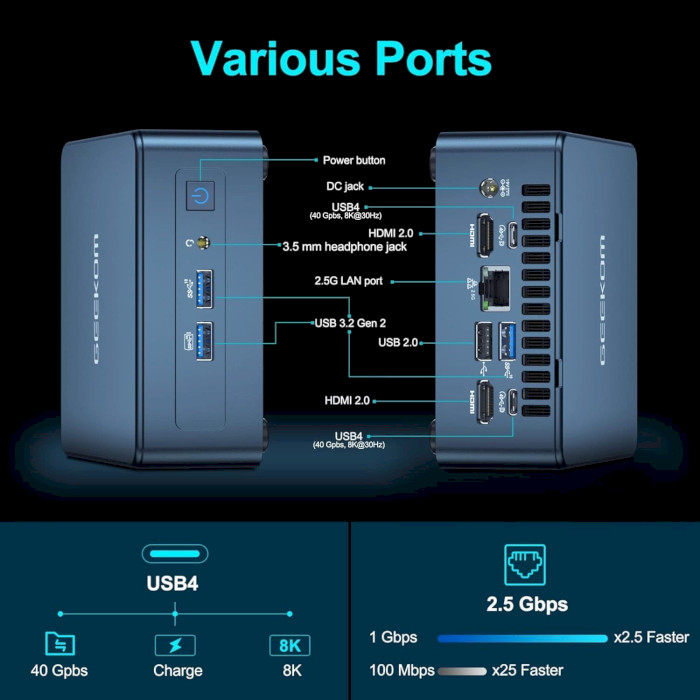 Неттоп GEEKOM Mini IT12