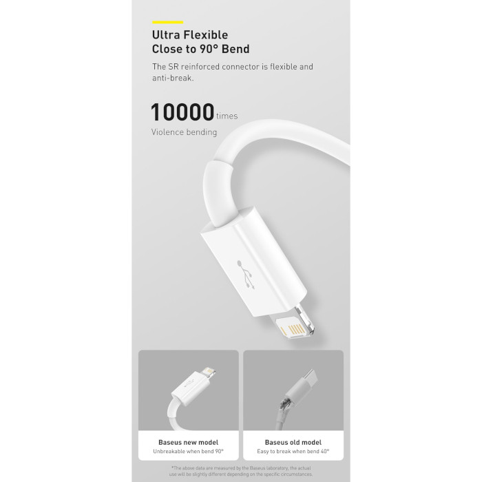 Кабель BASEUS Superior Series Fast Charging Data Cable USB to M+L+C 3.5A 1м White (P10320105221-00)