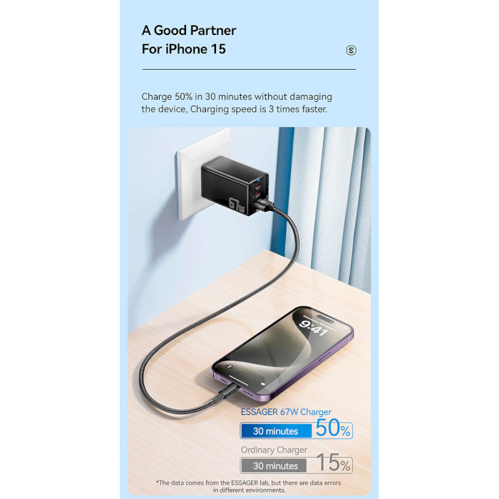 Зарядний пристрій ESSAGER Kolsang 67W 1xUSB-A, 2xUSB-C, PD3.0, QC4.0 GaN Travel Charger Black (ECTAC-KSB01-Z)