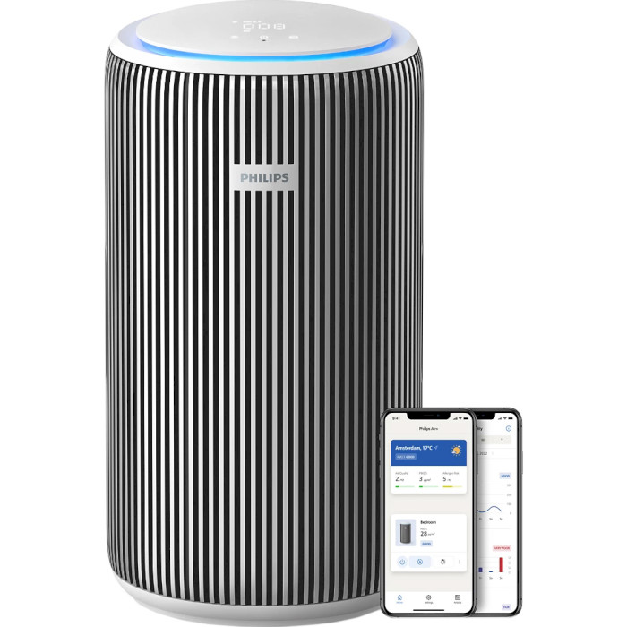 Очищувач повітря PHILIPS Series 3200 AC3220/10