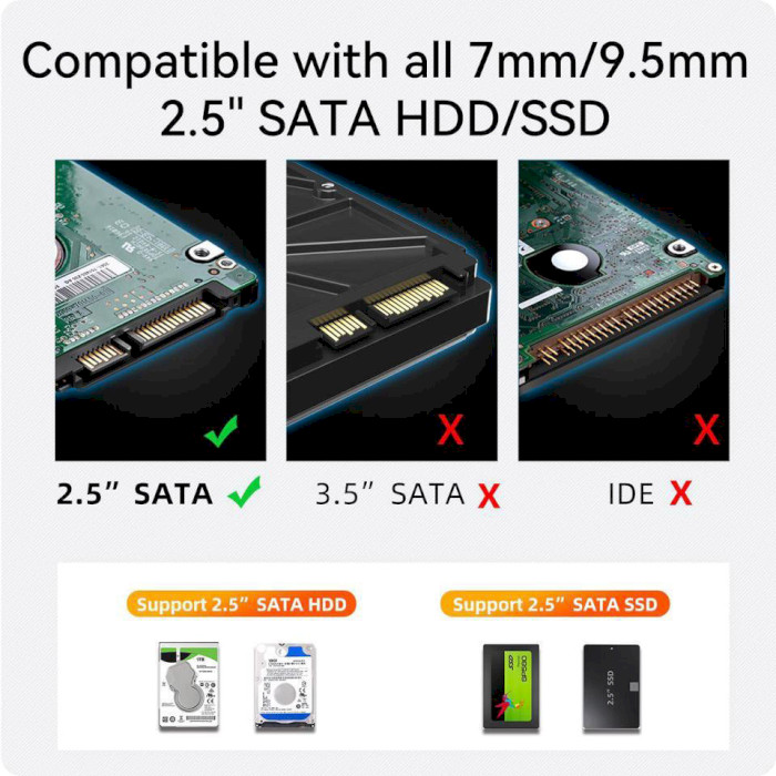 Карман внешний MAIWO K2510 2.5" SATA to USB 3.2 Transparent Black