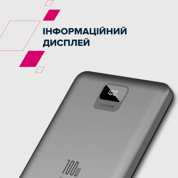 Повербанк CANYON PB-2008 20000mAh