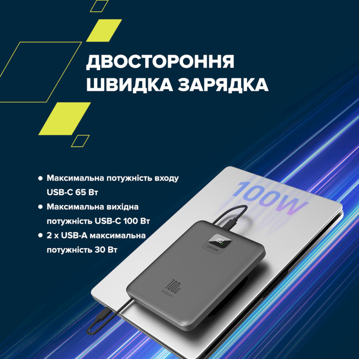 Повербанк CANYON PB-2008 20000mAh