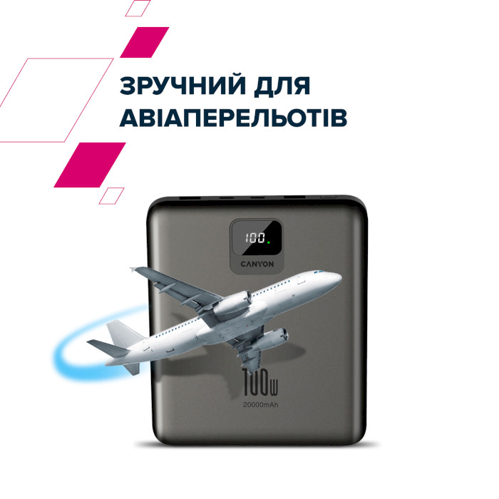 Повербанк CANYON PB-2008 20000mAh