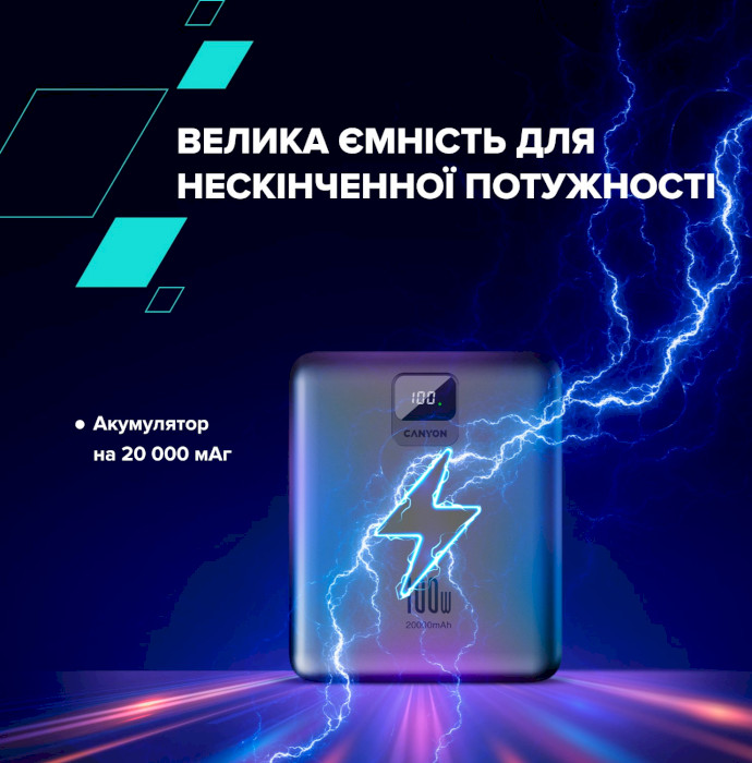 Повербанк CANYON PB-2008 20000mAh