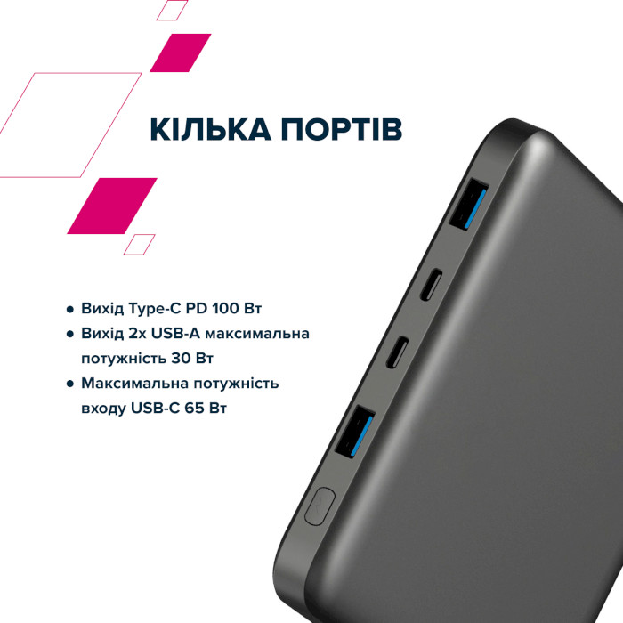 Повербанк CANYON PB-2008 20000mAh