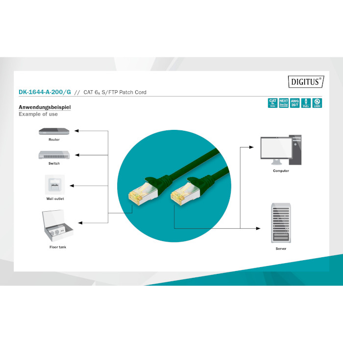 Патч-корд DIGITUS S/FTP Cat.6a 20м Green (DK-1644-A-200/G)