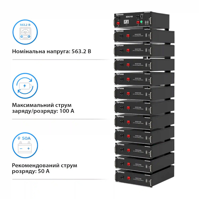 Система хранения энергии DYNESS PowerRack HV4 11s