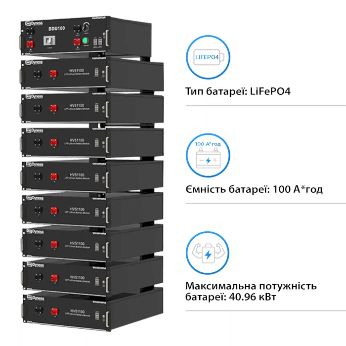 Система хранения энергии DYNESS PowerRack HV4 8s