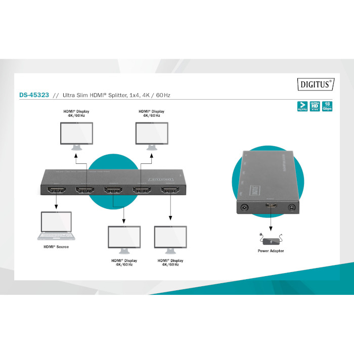 HDMI сплиттер 1 to 4 DIGITUS Ultra Slim HDMI Splitter, 1x4, 4K@60Hz (DS-45323)