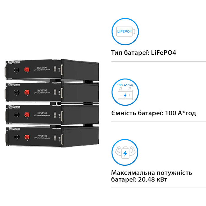 Гибридный солнечный инвертор трёхфазный DEYE SUN-12K-SG01HP3-EU-AM2 + 4 АКБ DYNESS HV51100 20.48 kWh