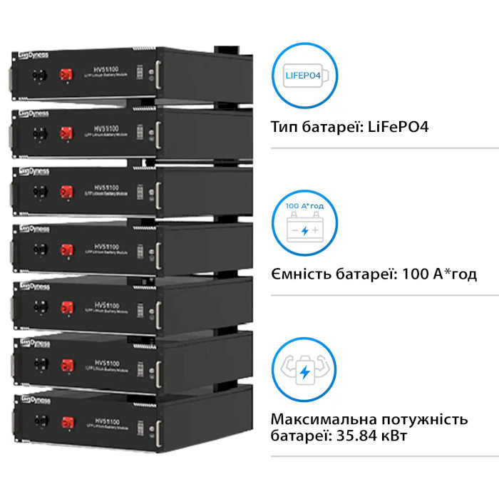 Гібридний сонячний інвертор трифазний DEYE SUN-15K-SG01HP3-EU-AM2 + 7 АКБ DYNESS HV51100 35.84 kWh