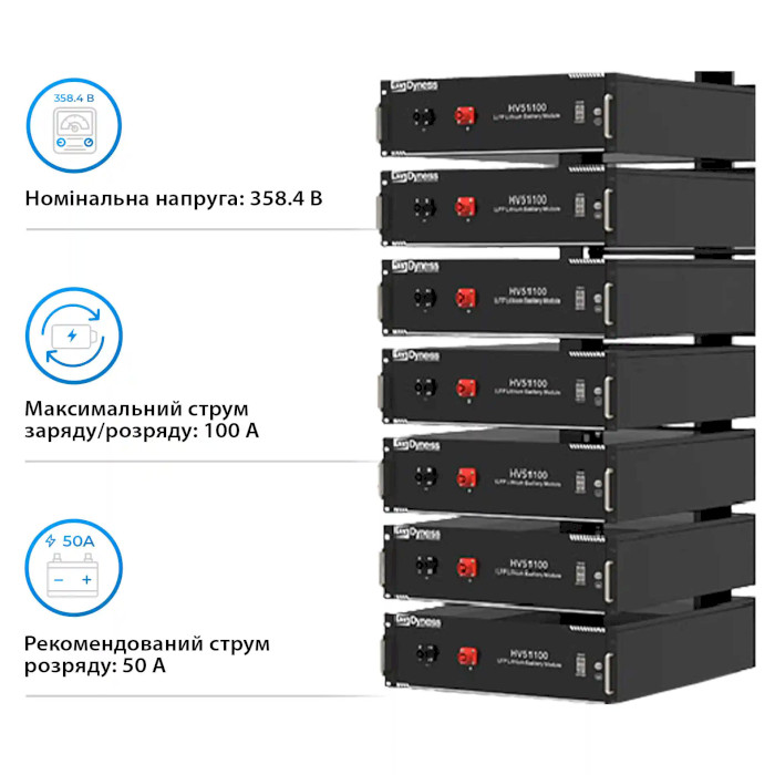 Гібридний сонячний інвертор трифазний DEYE SUN-15K-SG01HP3-EU-AM2 + 7 АКБ DYNESS HV51100 35.84 kWh