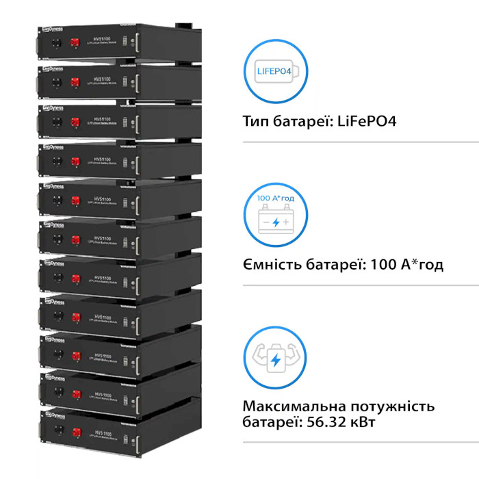 Гібридний сонячний інвертор трифазний DEYE SUN-30K-SG01HP3-EU-BM3 + 11 АКБ DYNESS HV51100 56.32 kWh