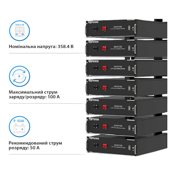 Гібридний сонячний інвертор трифазний DEYE SUN-30K-SG01HP3-EU-BM3 + 7 АКБ DYNESS HV51100 35.84 kWh